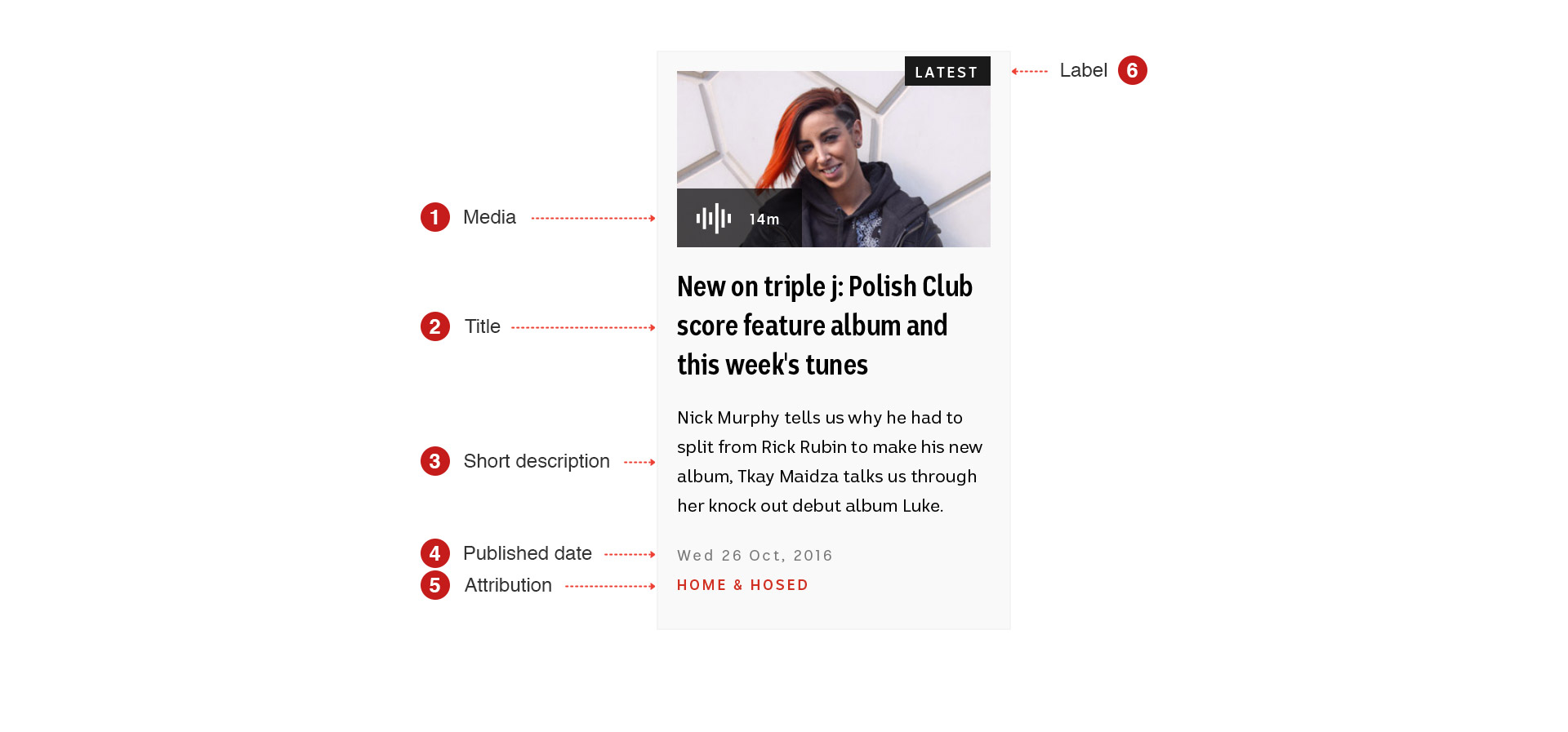 ABC triple j