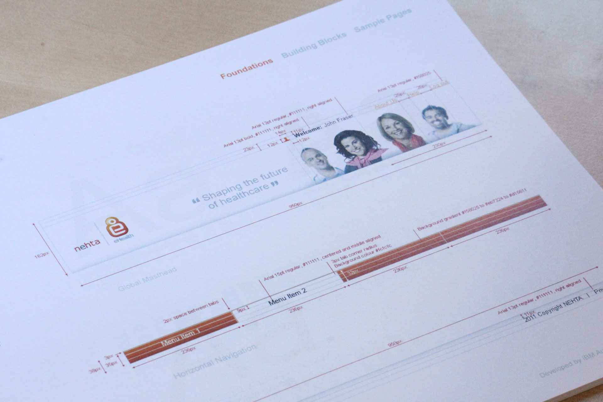 National Authentication Service of Health